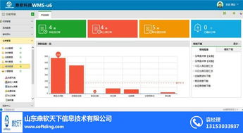 鼎软天下信息公司 图 仓库管理系统哪家好 滨州仓库管理系统